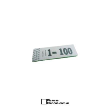 NUMEROS DE GUARDARROPA - RIFA - SORTEO DEL 1 AL 100